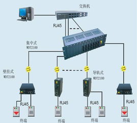 從工藝到療效 解析工業(yè)自動(dòng)化與中醫(yī)培訓(xùn)的創(chuàng)新融合
